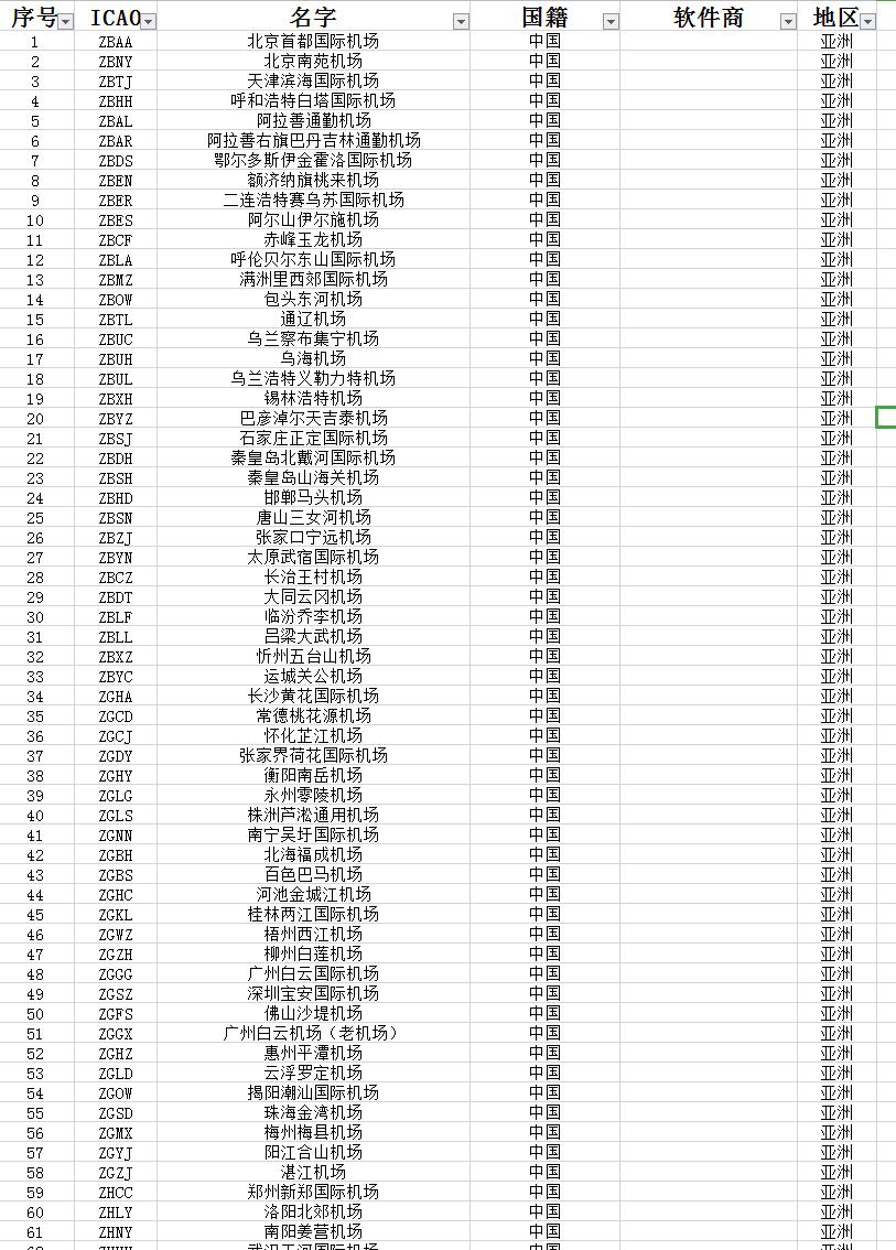 安了一堆-3892 
