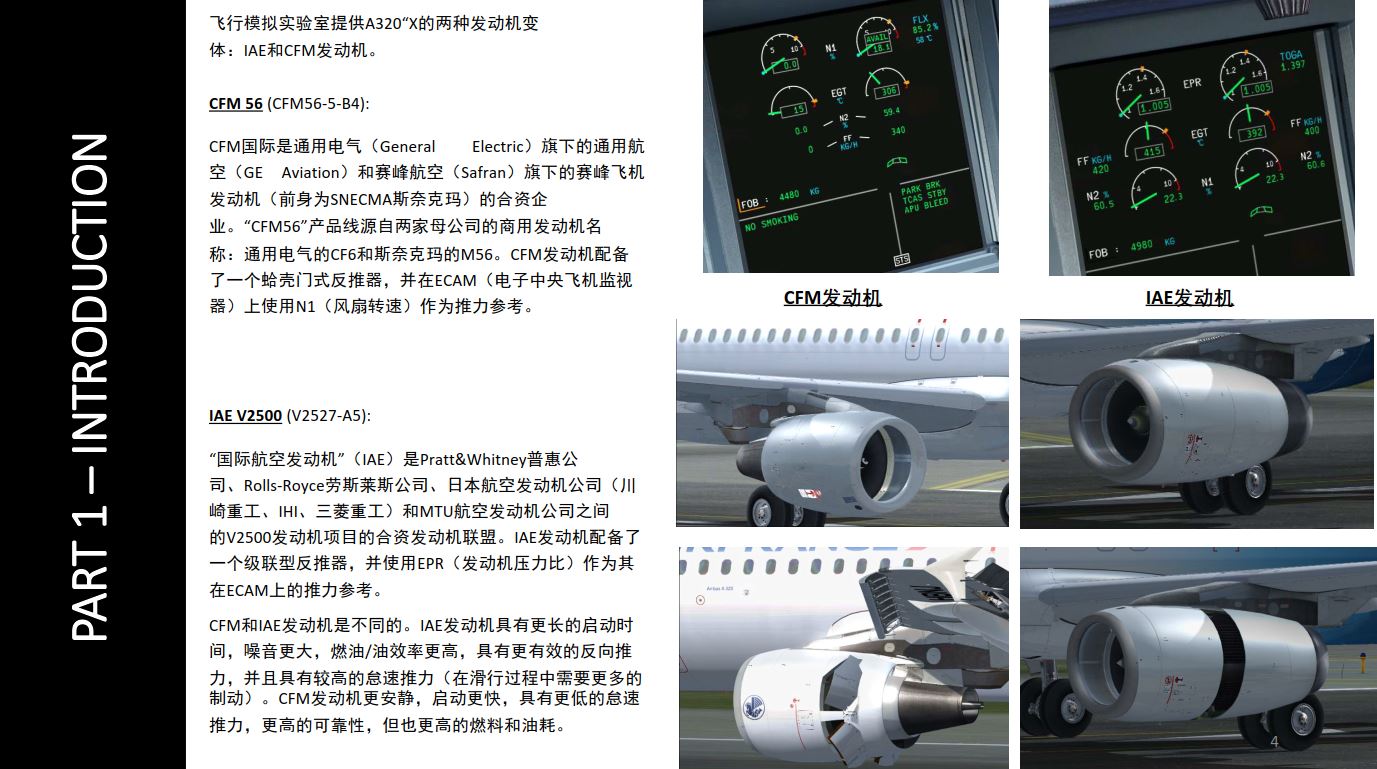 FSX 中文指南 FS LABS AIRBUS空客A320  自动驾驶太方便-4969 