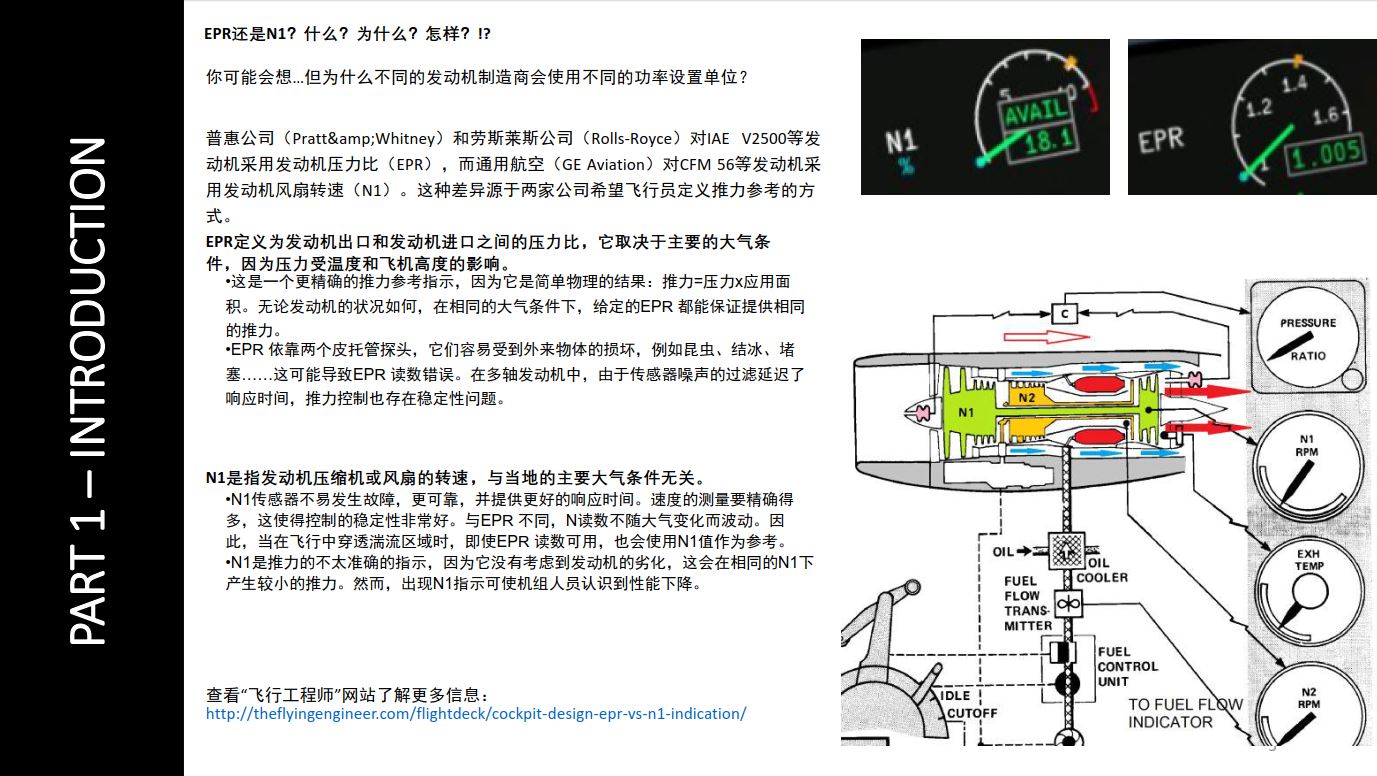 FSX 中文指南 FS LABS AIRBUS空客A320  自动驾驶太方便-1709 