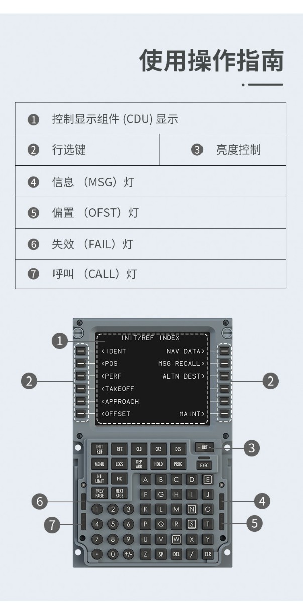 欧洲Cockpit Simulator 波音CDU来啦，欢迎大家了解我们-7326 