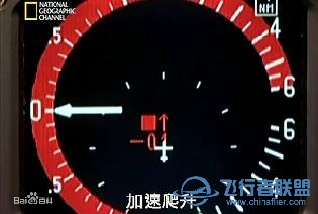 CFR_CSL 映射的Q&amp;A-2147 