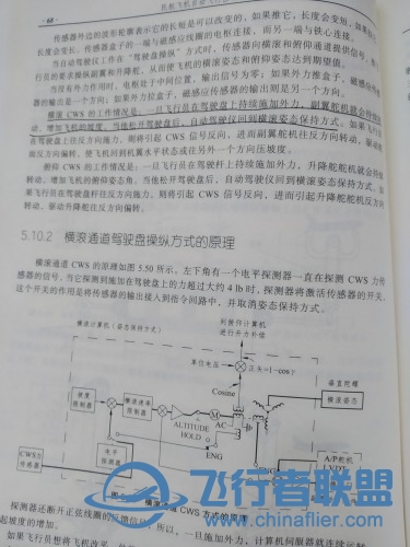 XP11自动驾驶CMD下面的CWS按钮是什么作用？-2094 