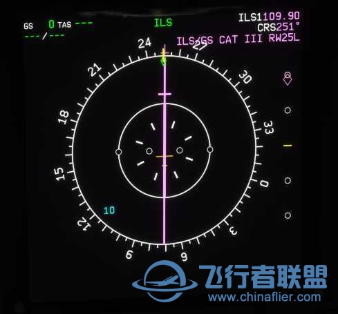 升级了最新版以后，很多机场的ILS频率在MCDU没有了-8215 