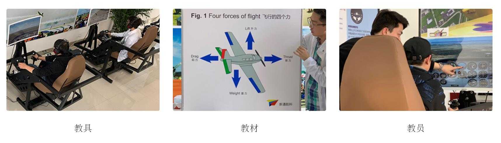 航空飞行体验中心-7413 