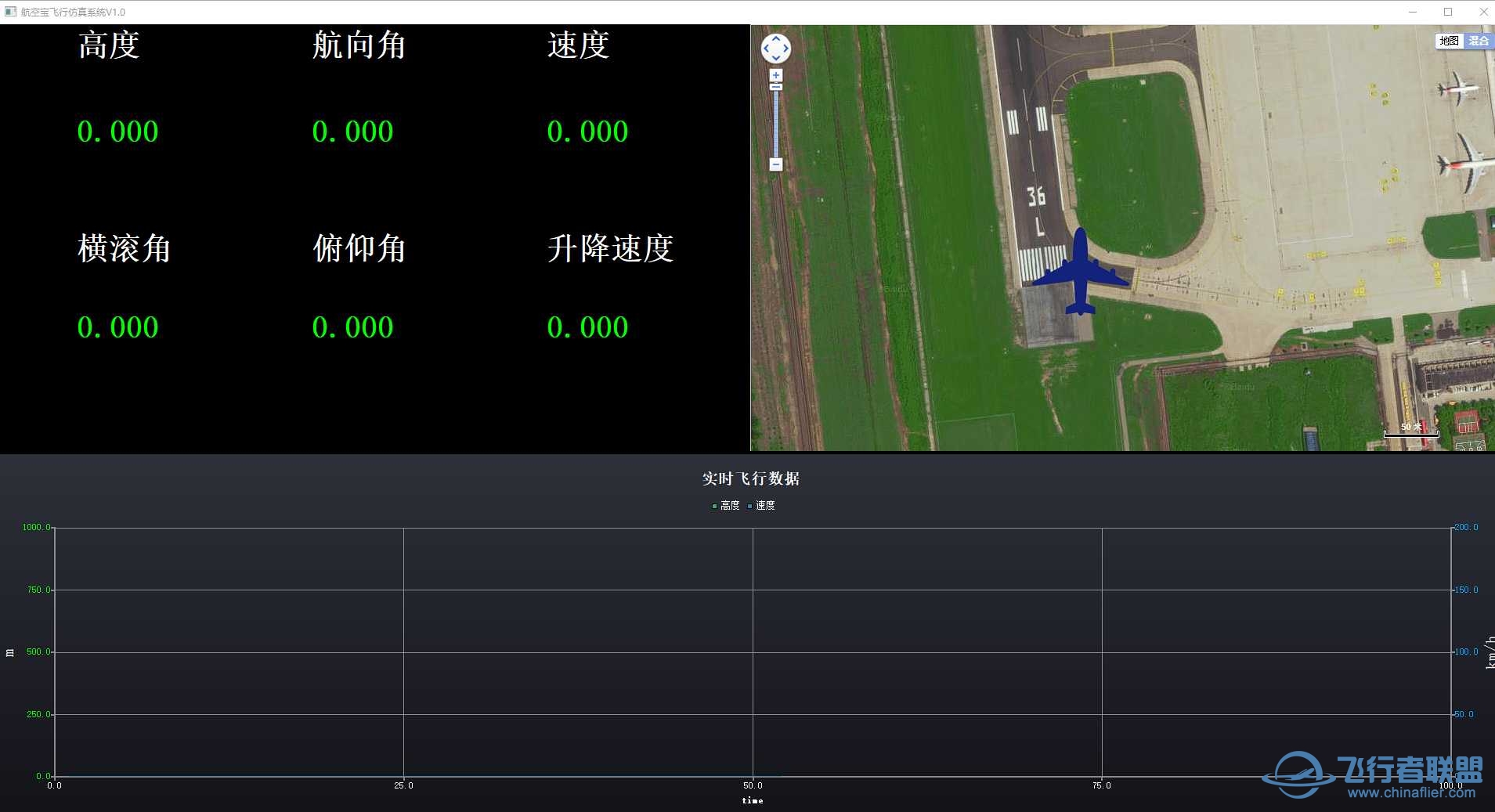 航空宝——飞行仿真系统-7120 