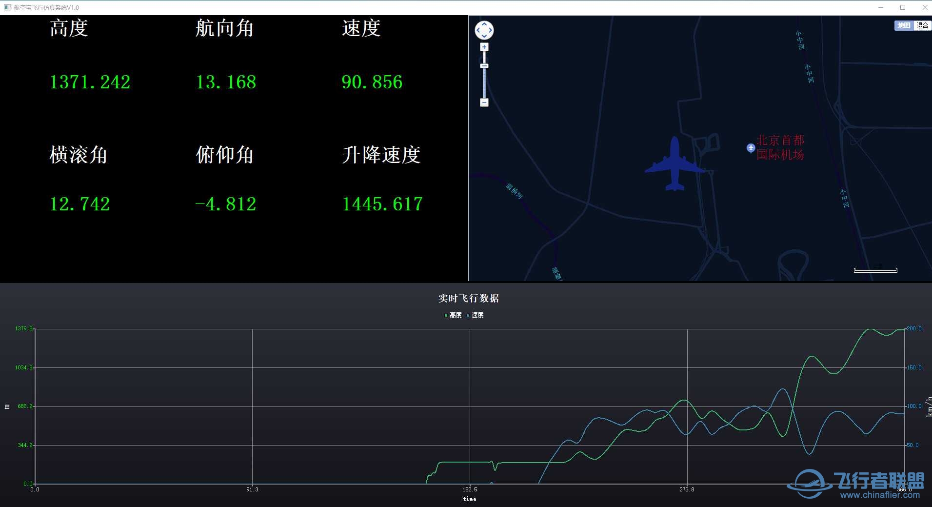 航空宝——飞行仿真系统-1196 