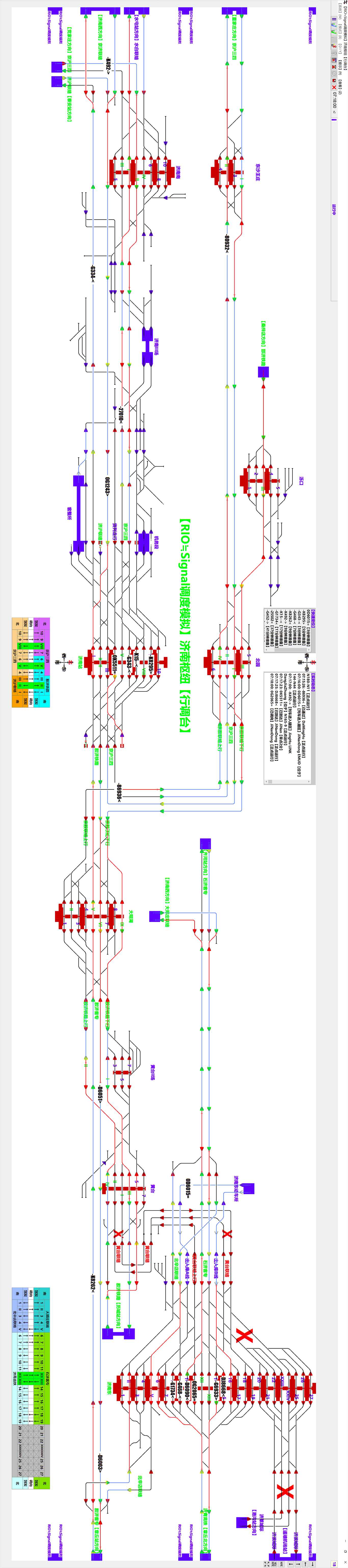 【RIO≒Signal调度模拟】济南枢纽【行调台】-759 