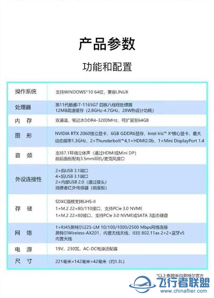 Intel 这款 NUC 11 玩 FS 2020 怎么样？-5442 