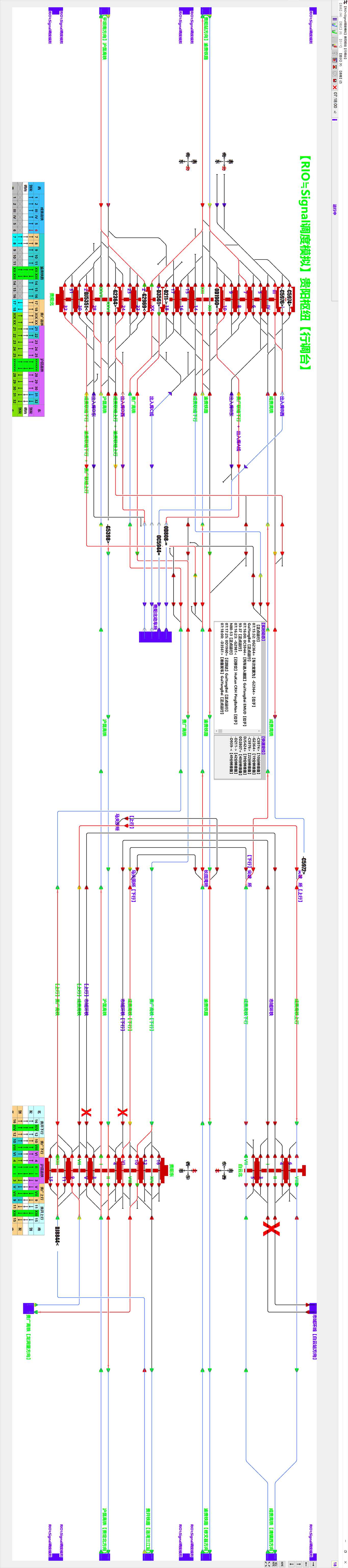 【RIO≒Signal调度模拟】贵阳枢纽【行调台】-6621 