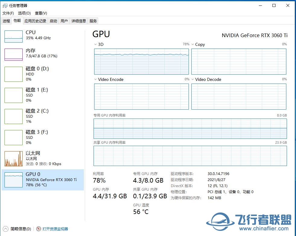 3060Ti Vulkan和OpenGL 显卡核心温度对比-2613 