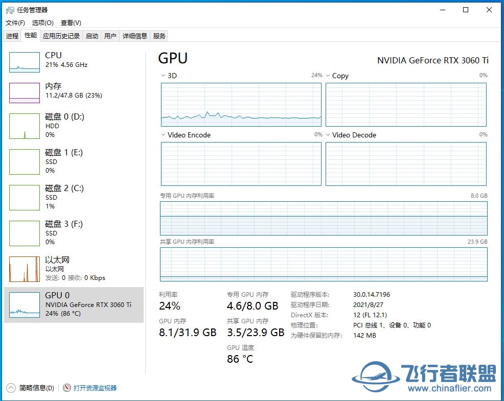 3060Ti Vulkan和OpenGL 显卡核心温度对比-4568 