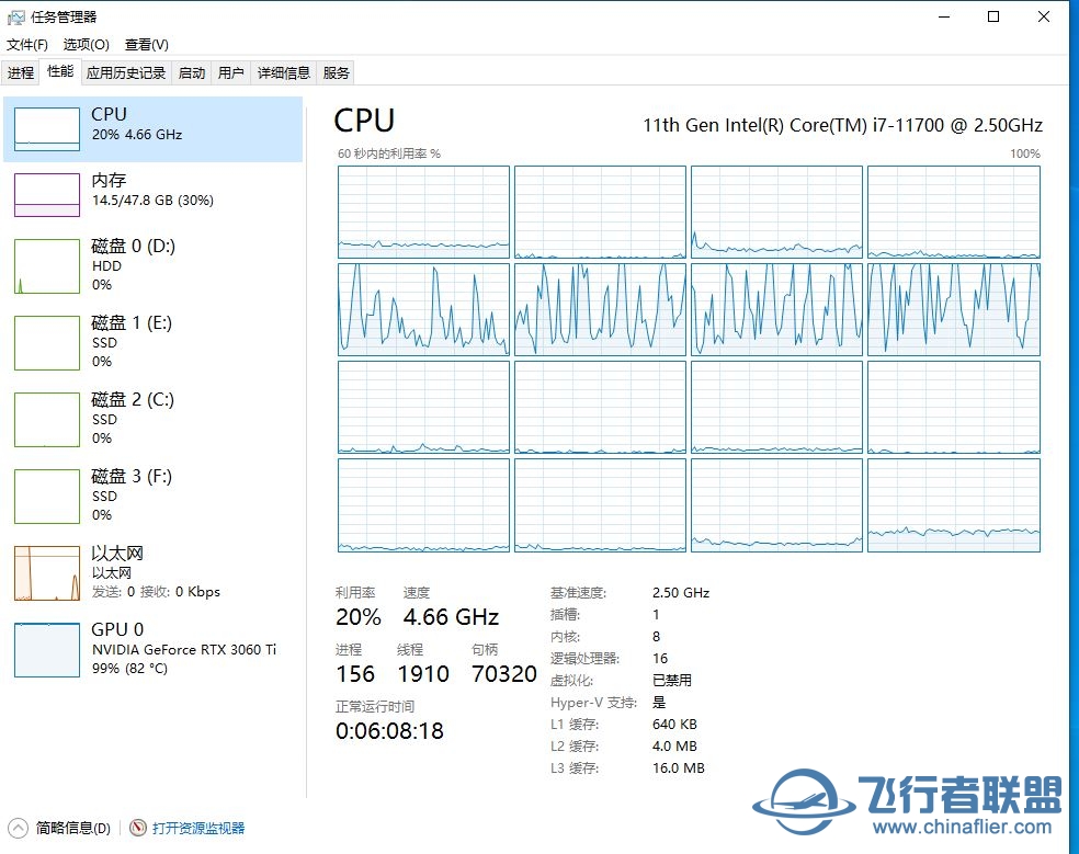 3060Ti Vulkan和OpenGL 显卡核心温度对比-6567 