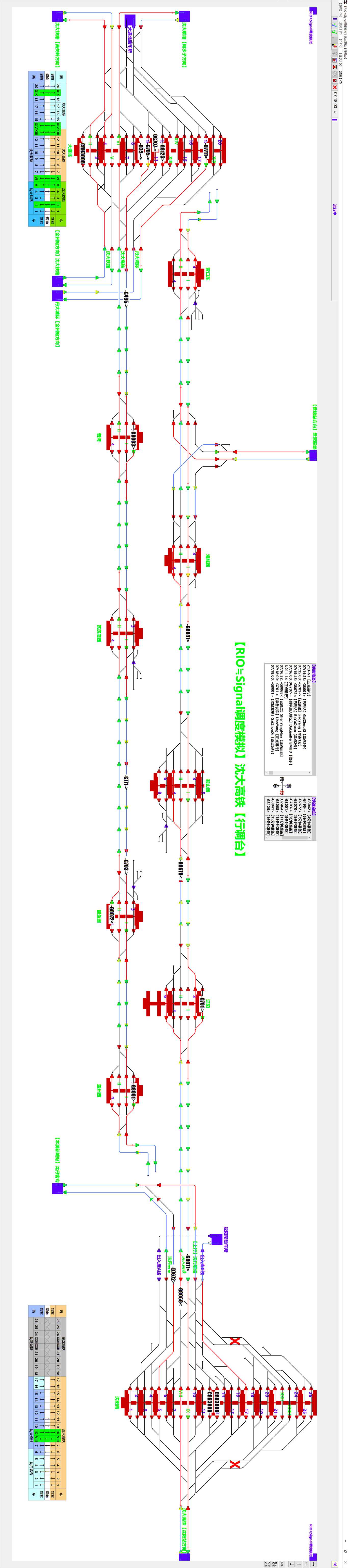 【RIO≒Signal调度模拟】沈大高铁【行调台】-1807 