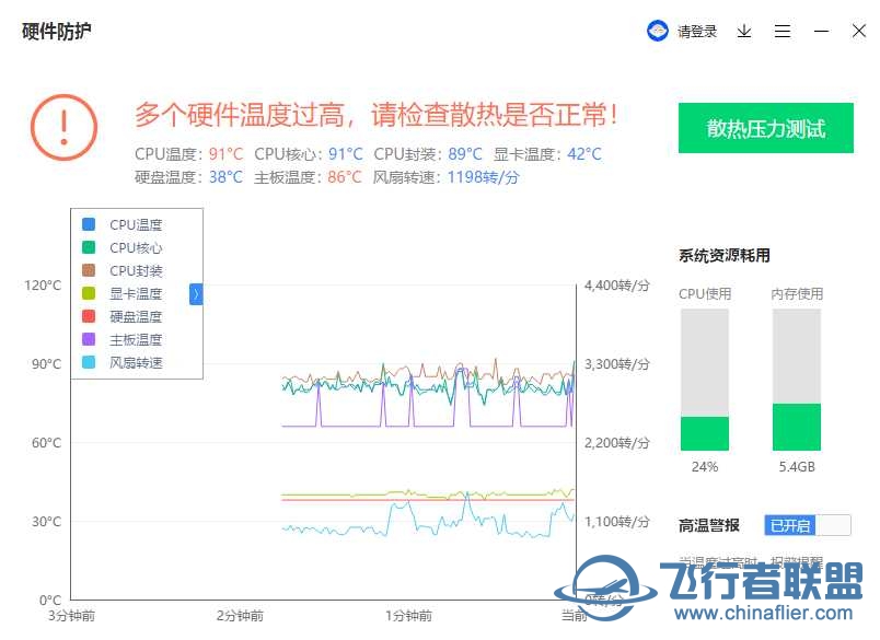 我使用的是3060显卡单风扇-1465 