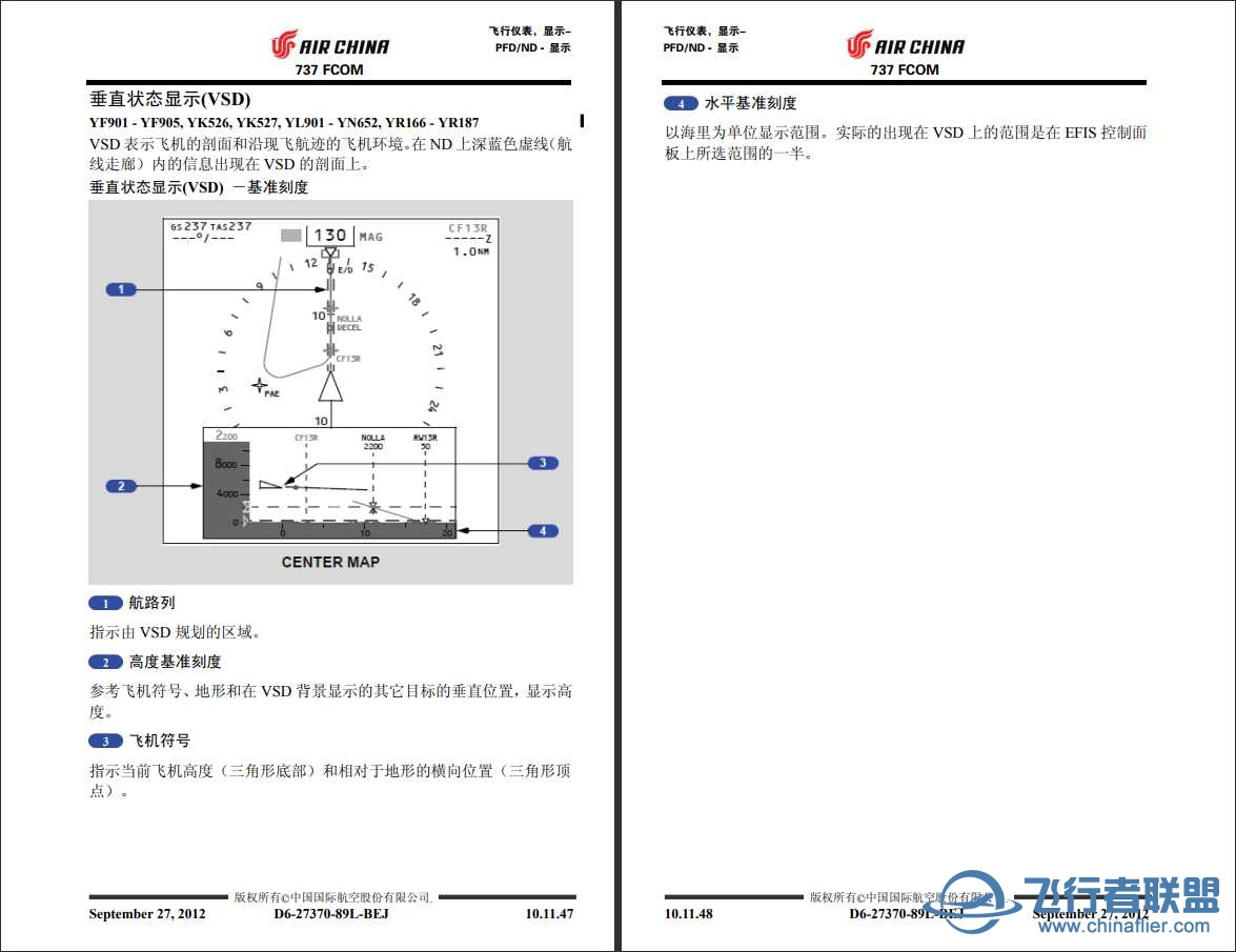 ZIBO738下滑道指示怎么开启-2681 