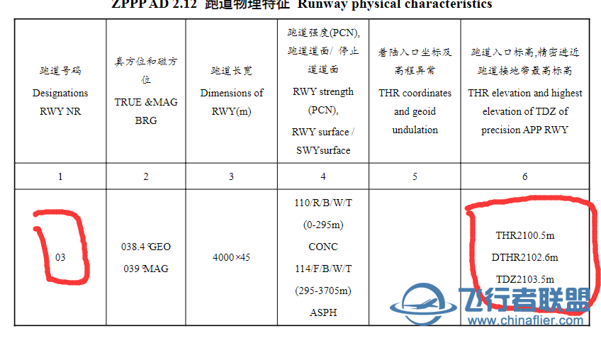 这些不同颜色的小星星啥意思啊-1842 
