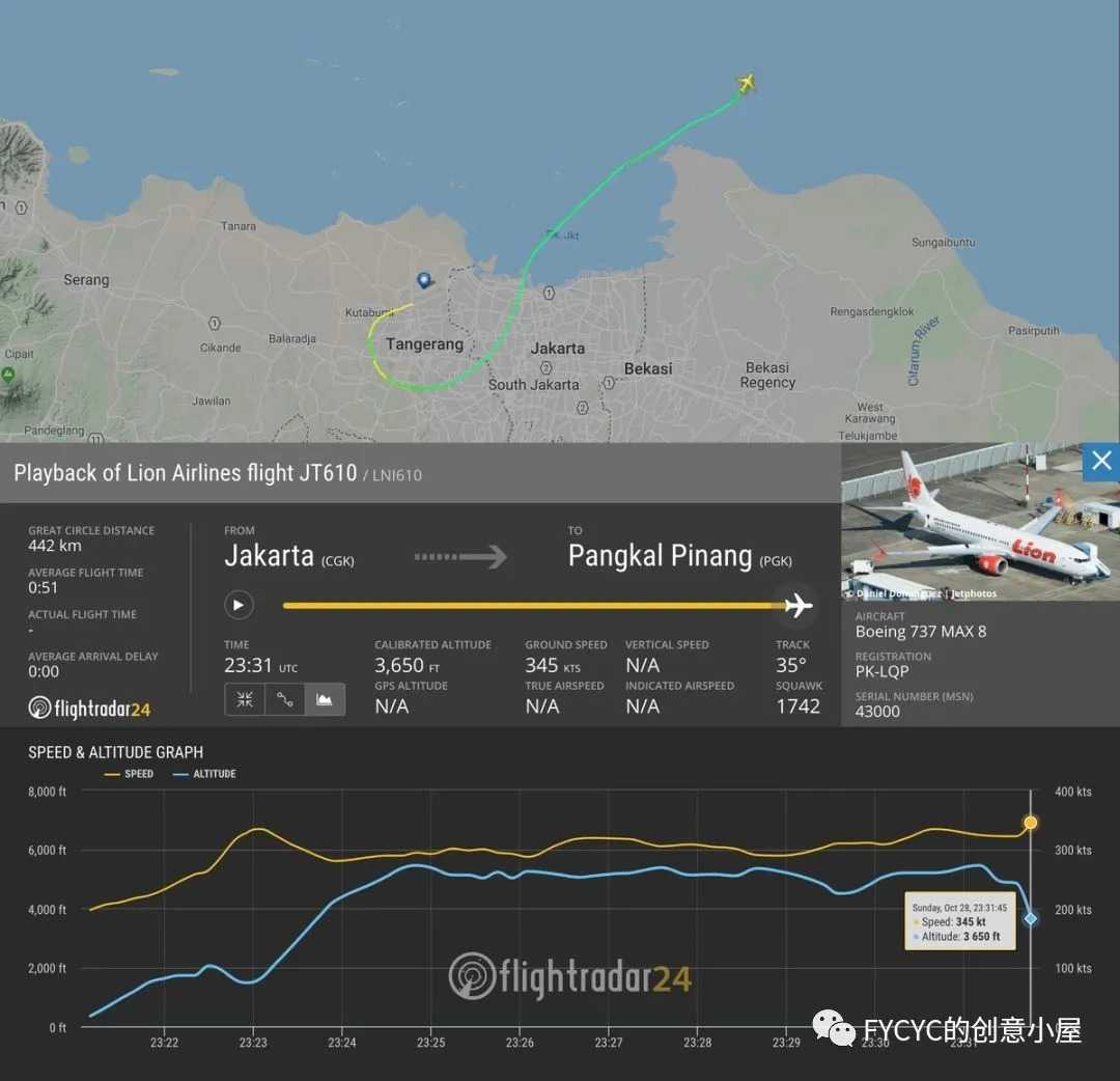 ADS-B 与 FlightRadar24-4132 