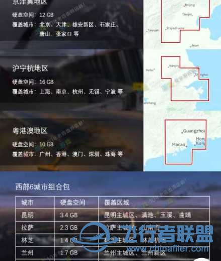 xplane11整合版，某宝买的-8200 