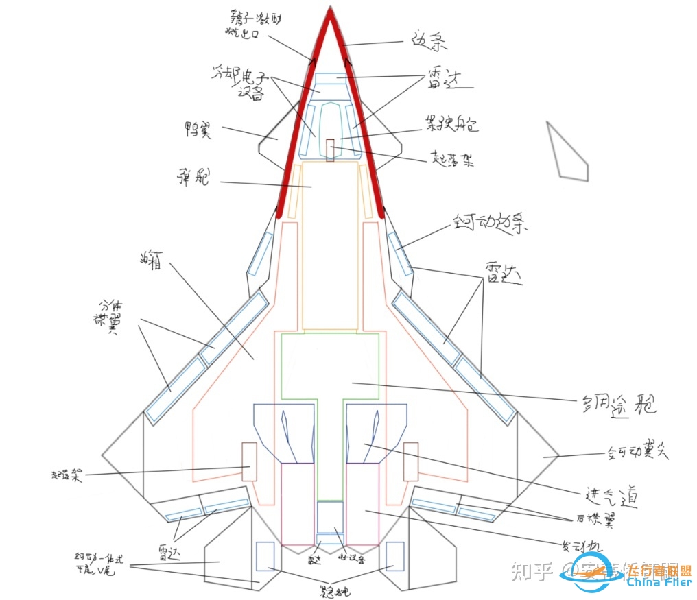 【架空】先进制空：AACK-14“雕鸮”与Q-40“猎隼”-1552 