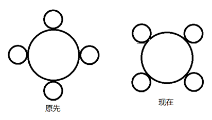 坎巴拉太空计划新手教程（4）-9820 