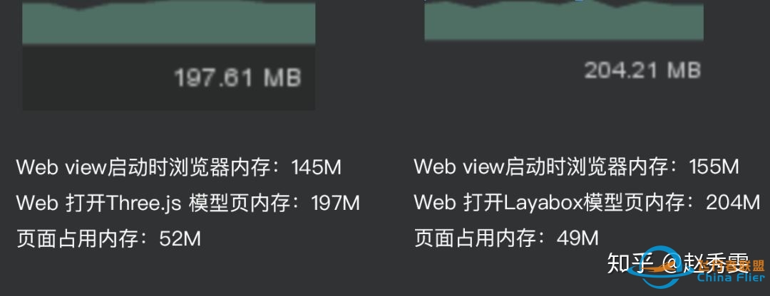 3D探索——Web 3D哪家强？-217 