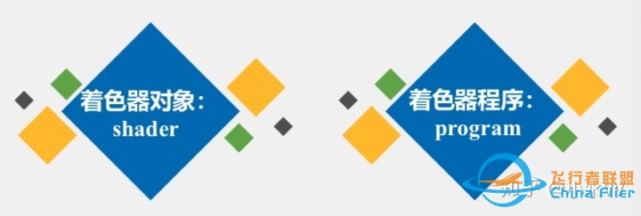 《图形编程技术学习》（五十五）VS、FS的使用步骤-4329 