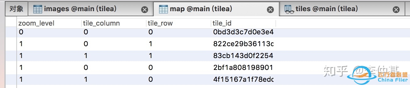 浅谈Mapbox开源技术-7119 