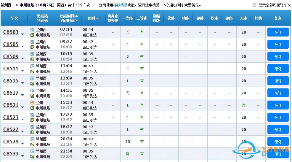 兰州中川国际机场选址，为何远离城市中心城区？-2832 