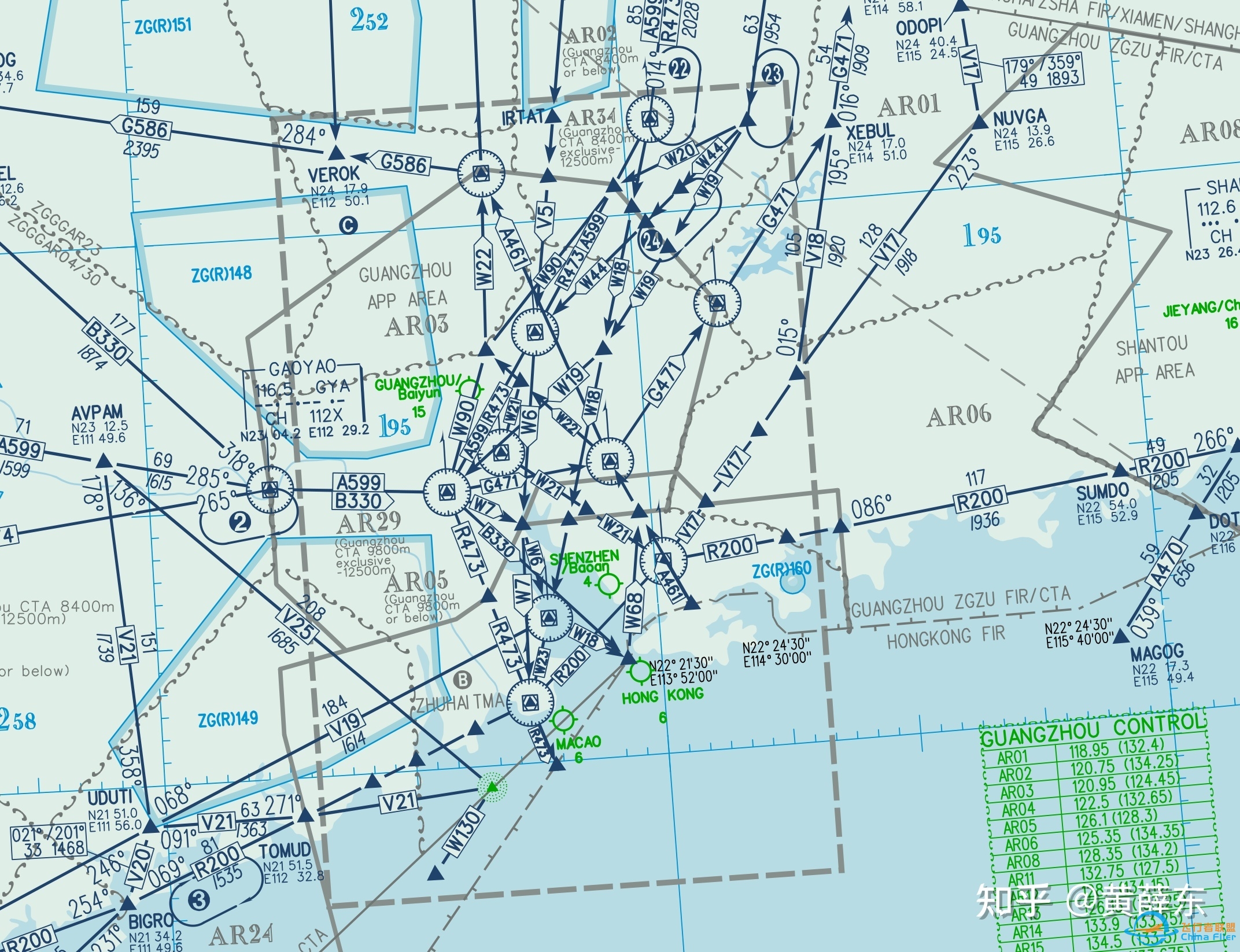 为什么说广州的空域是全世界最复杂的？-6875 