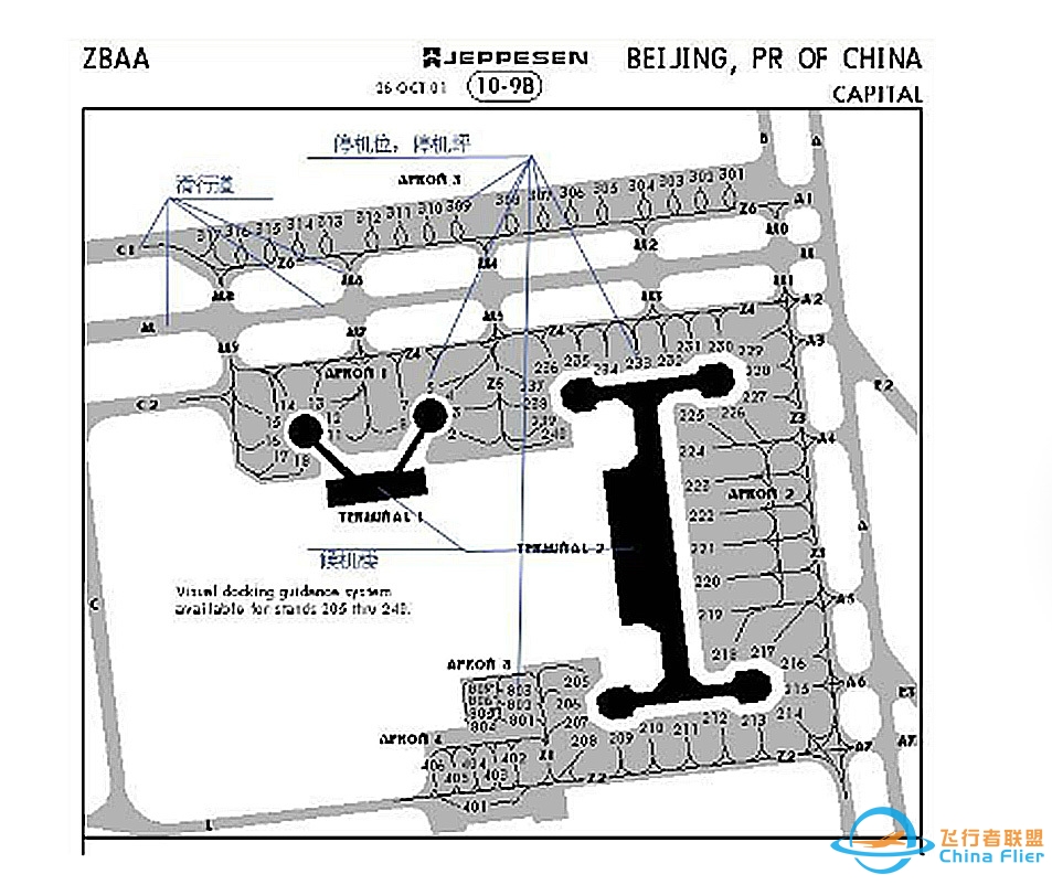 怎么读懂航图资料？-4824 