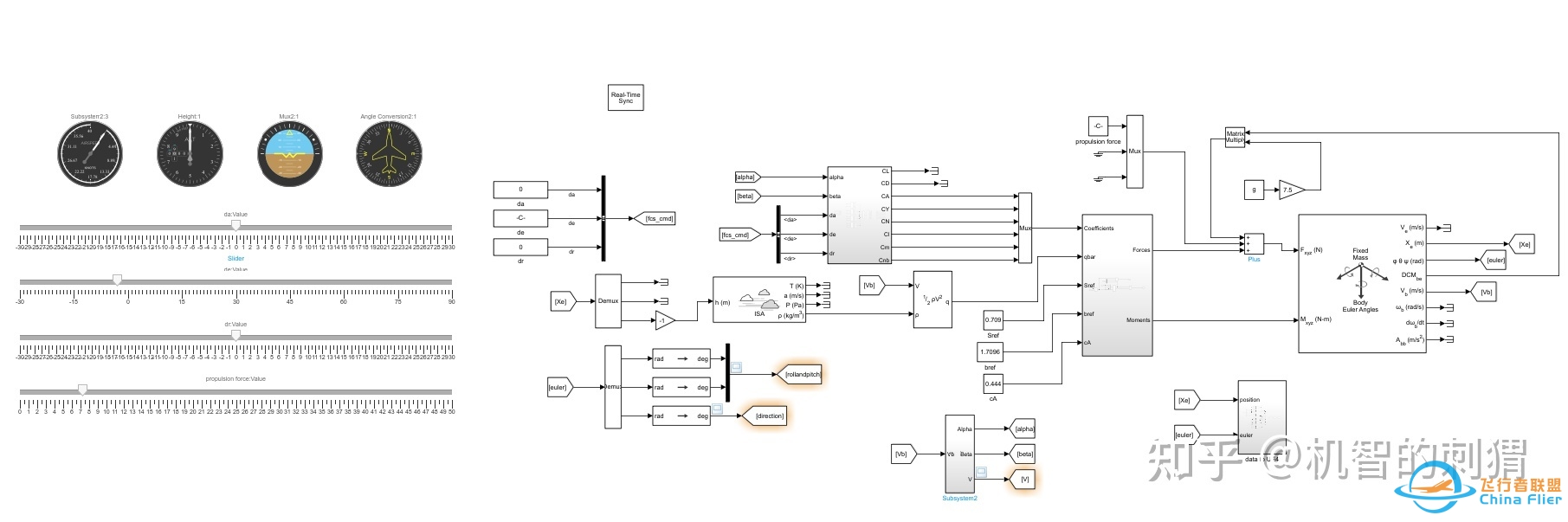 气动模型与简单飞行仿真的Simulink（MATLAB）实现-4679 