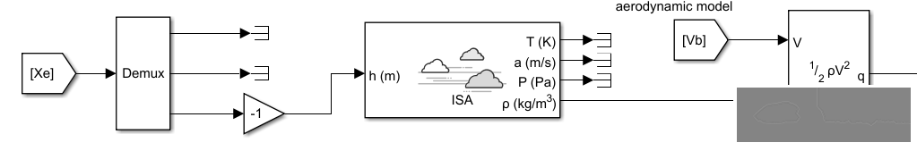 气动模型与简单飞行仿真的Simulink（MATLAB）实现-5410 
