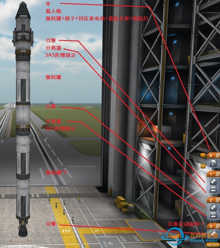 行星际航行的最快路径和最短路径以及最省燃料路径？-9022 