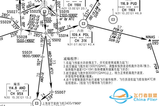 国际减噪音起飞程序-9648 