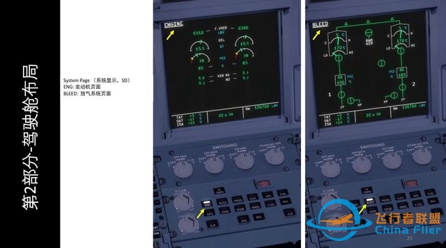 模拟飞行 FSX 空客320 中文指南 2.5系统显示-2632 