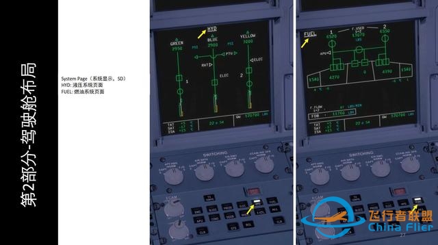 模拟飞行 FSX 空客320 中文指南 2.5系统显示-1050 