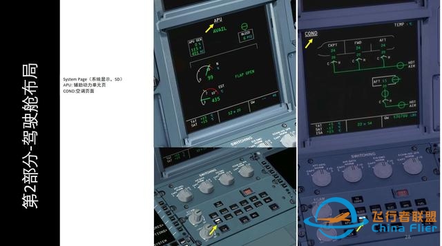 模拟飞行 FSX 空客320 中文指南 2.5系统显示-8169 