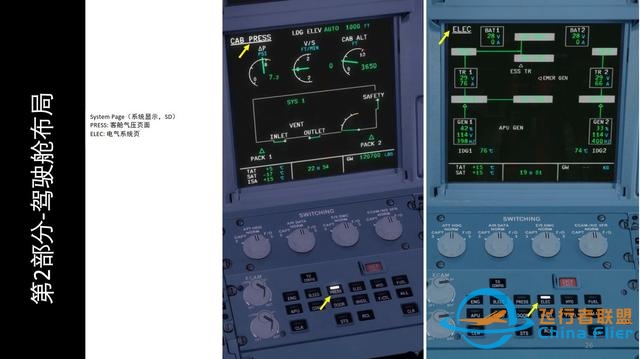 模拟飞行 FSX 空客320 中文指南 2.5系统显示-5947 