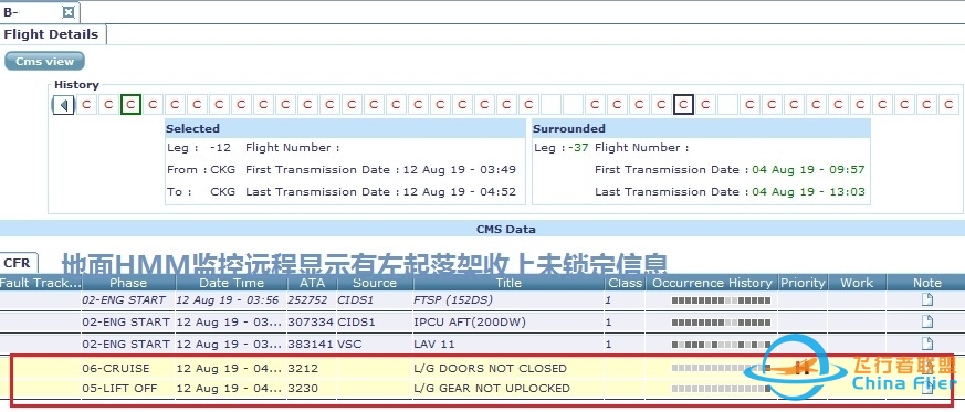 A330飞机起落架收放故障技术分析-9300 