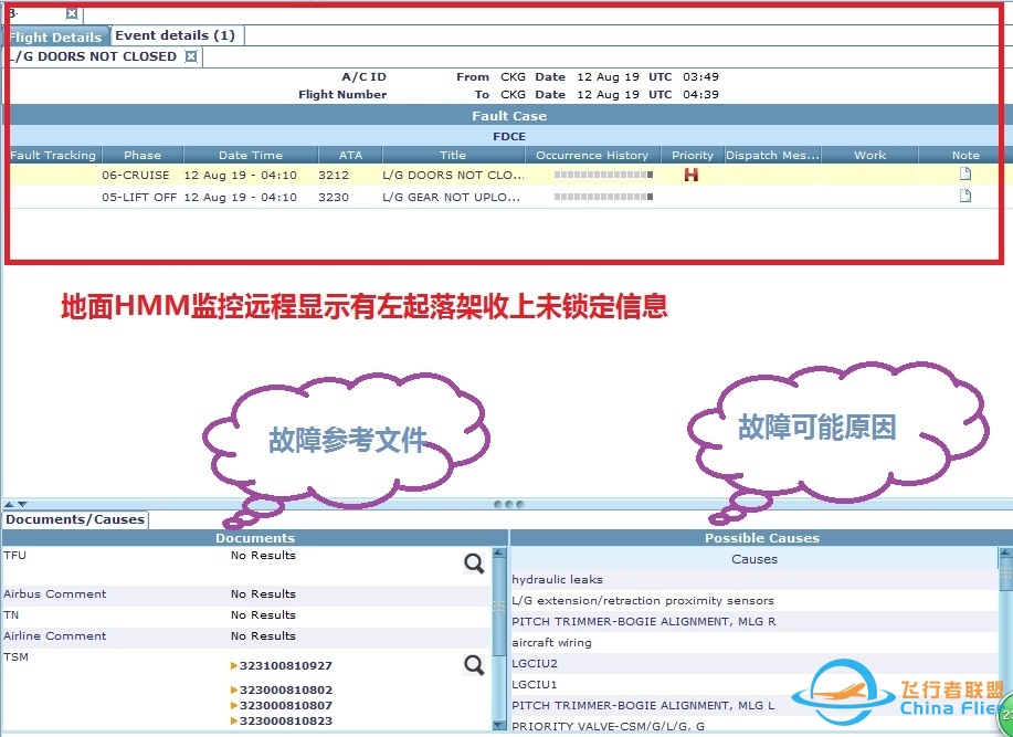 A330飞机起落架收放故障技术分析-6508 