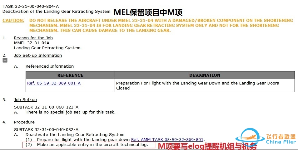 A330飞机起落架收放故障技术分析-9750 