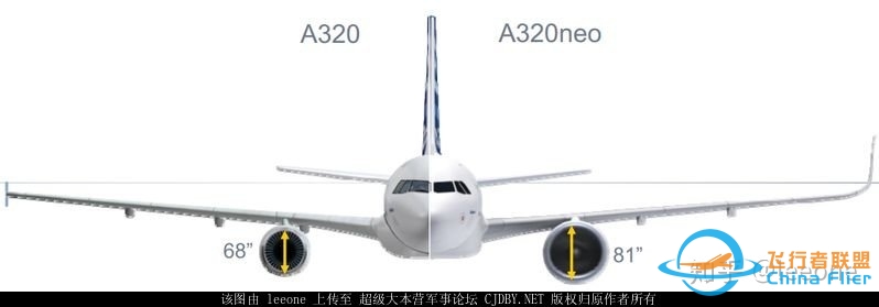 C919 737MAX A320neo的对比分析 2015年版-1373 