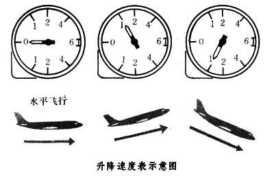 如何操作一架客运飞机?-1606 