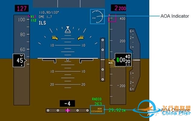 波音 737 MAX 在华重获适航许可，这对波音公司意味着什么 ...-5708 