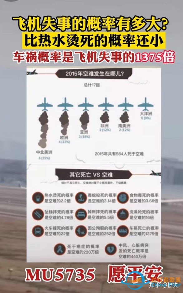 波音737飞机还安全吗？-8441 