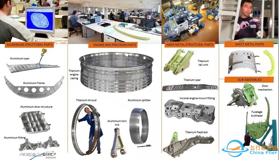 “纯血航空制造”的飞卓宇航挺过危机-4355 