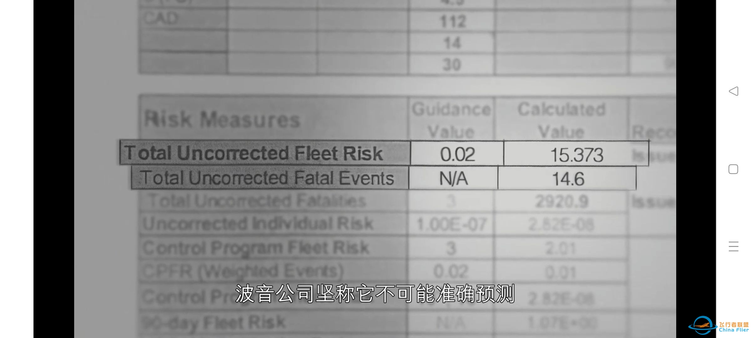 波音737Max为什么要加入MCAS系统?-4559 