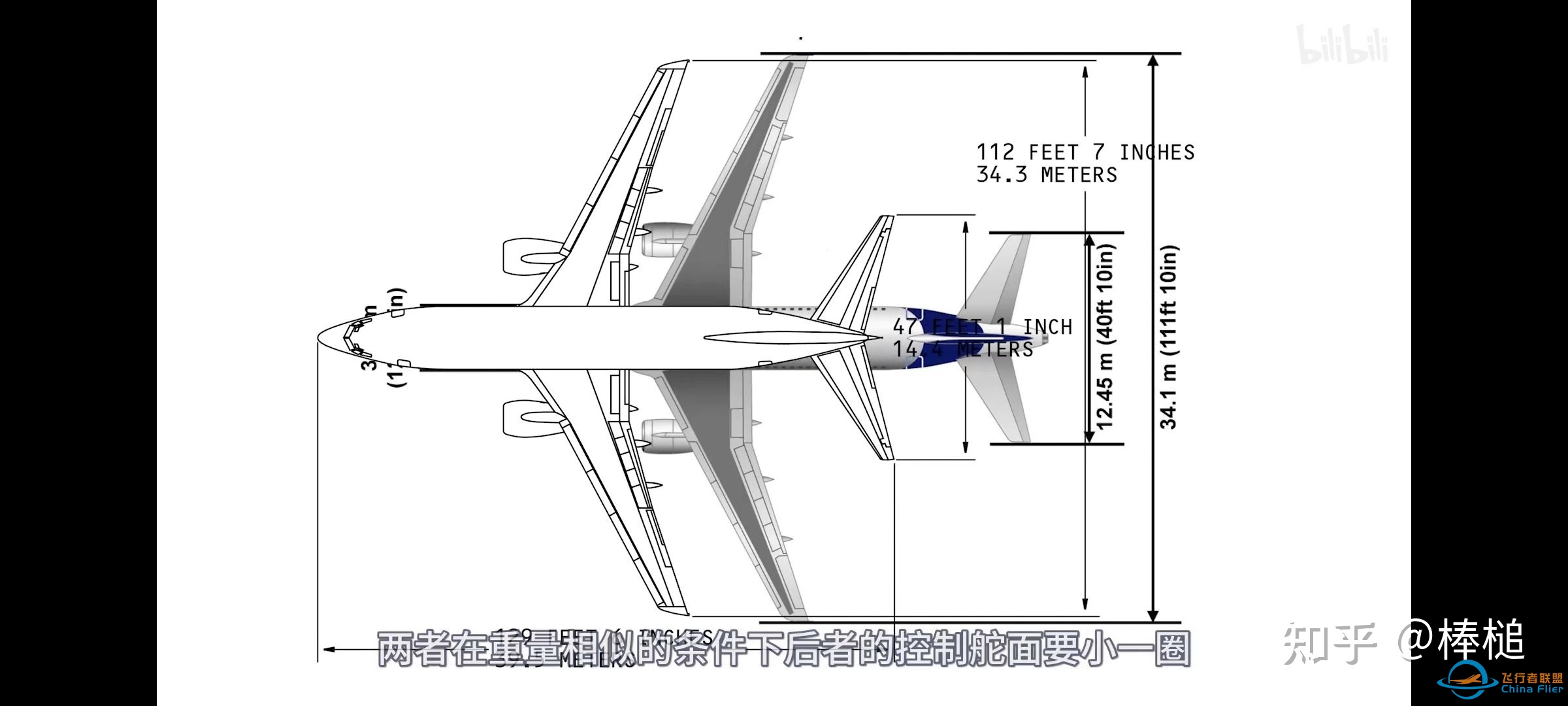 波音737Max为什么要加入MCAS系统?-5968 