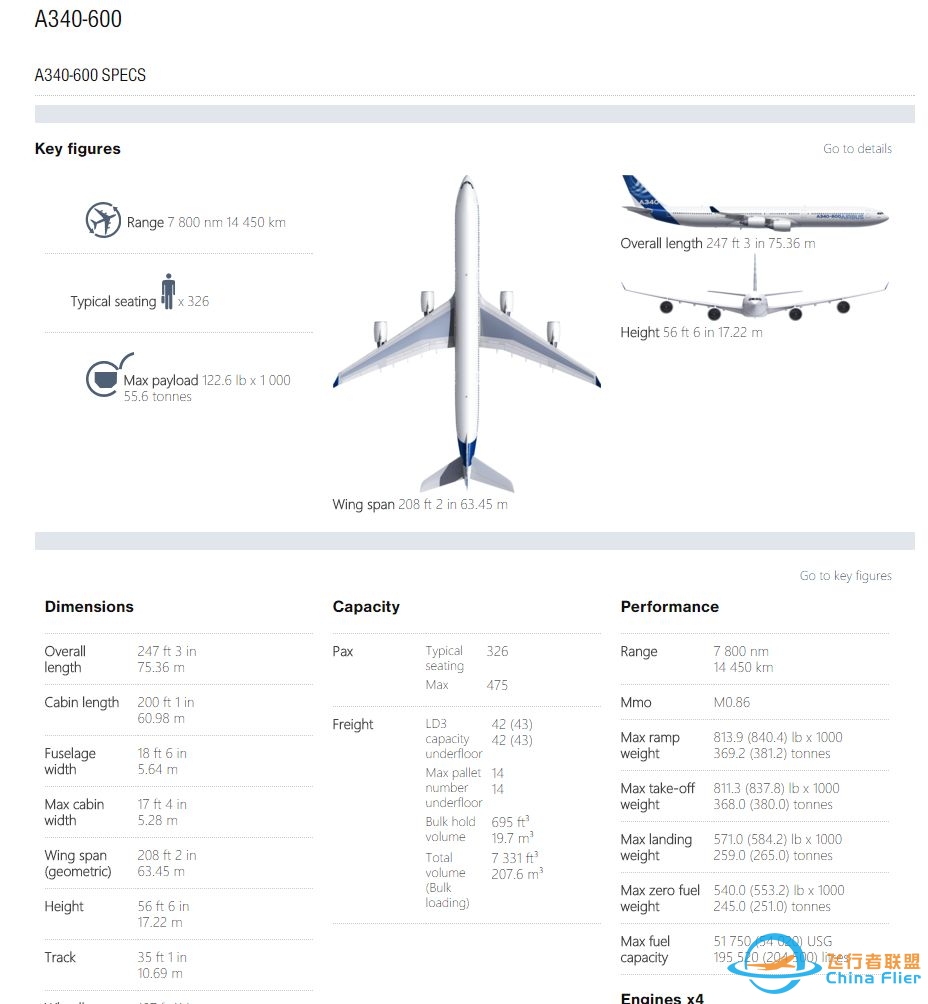 空客飞机 A330、A340、A350 之间有什么差别？其与波音的 ...-8056 