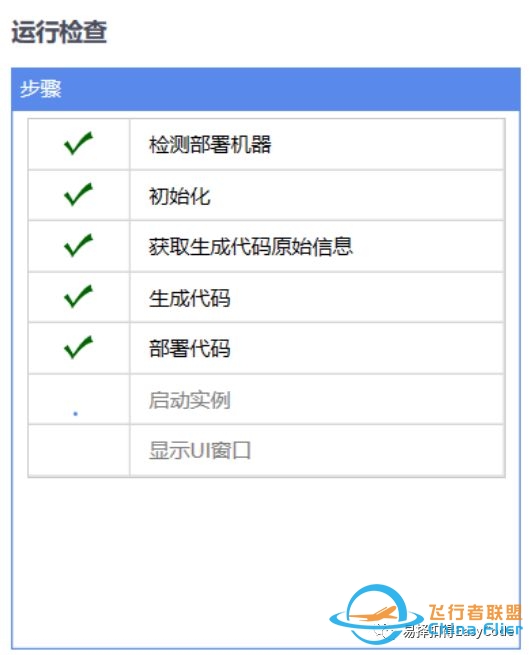 航电系统是什么，包括那些？-6456 